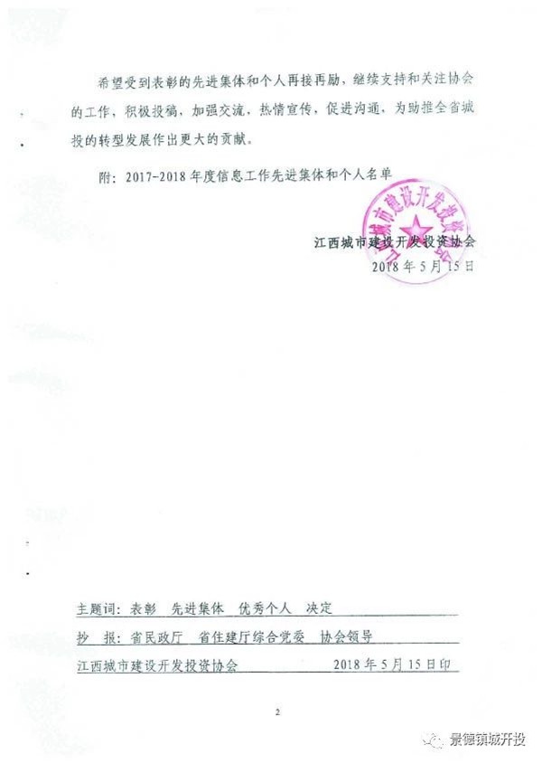 城開投公司榮獲江西城投協(xié)會2017-2018年信息工作“先進集體”、“先進工作者”榮譽稱號