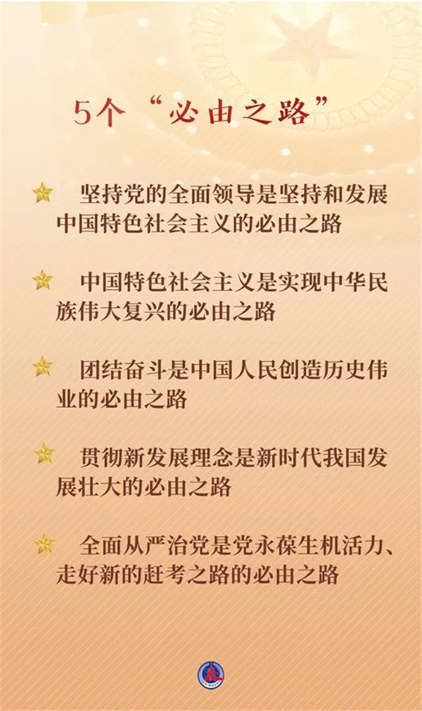 連續(xù)兩天，總書記作出兩個重要論斷
