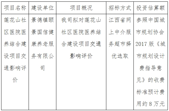 蓮花山社區(qū)醫(yī)院醫(yī)養(yǎng)結(jié)合建設(shè)項目交通影響評價計劃公告