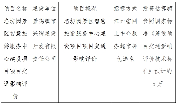 名坊園景區(qū)智慧旅游服務(wù)中心建設(shè)項目交通影響評價計劃公告