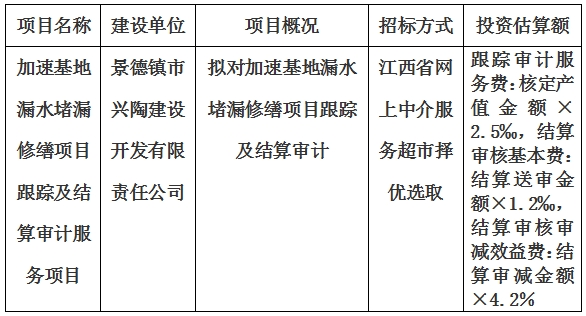 加速基地漏水堵漏修繕項目跟蹤及結(jié)算審計服務(wù)項目計劃公告