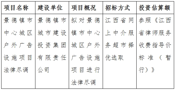景德鎮(zhèn)市中心城區(qū)戶外廣告設(shè)施項(xiàng)目法律盡調(diào)計劃公告