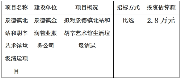 景德鎮(zhèn)北站和胡辛藝術(shù)館垃圾清運(yùn)項(xiàng)目計(jì)劃公告