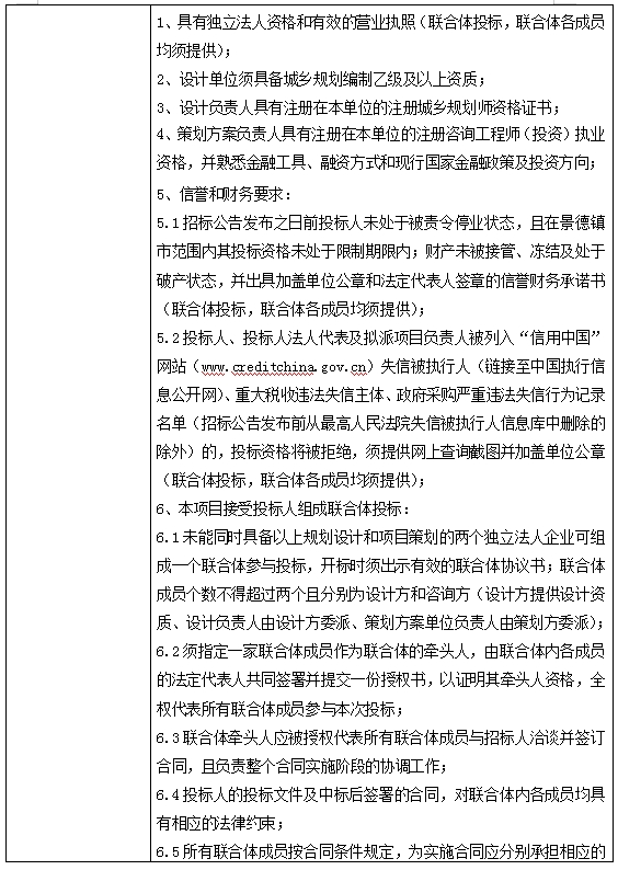 景德鎮(zhèn)青塘半島老電廠片區(qū)轉(zhuǎn)型提質(zhì)工程項(xiàng)目策劃暨概念性規(guī)劃設(shè)計(jì)招標(biāo)公告