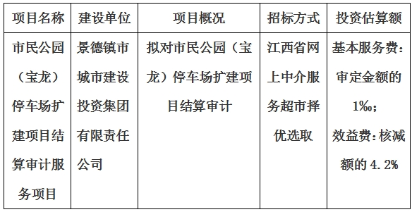 市民公園（寶龍）停車場擴(kuò)建項(xiàng)目結(jié)算審計(jì)服務(wù)項(xiàng)目計(jì)劃公告