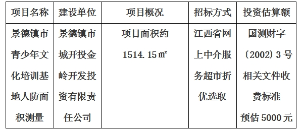 景德鎮(zhèn)市青少年文化培訓(xùn)基地人防面積測量計劃公告