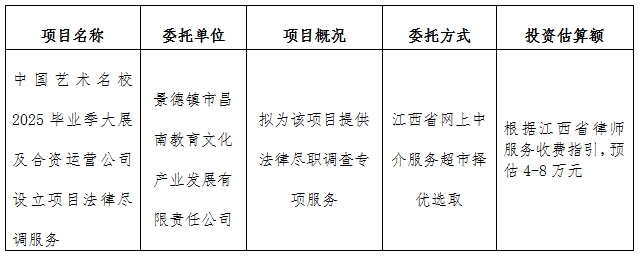 中國藝術名校2025畢業(yè)季大展及合資運營公司設立項目法律盡調服務計劃公告