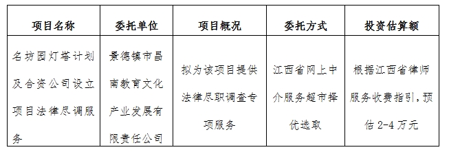名坊園燈塔計(jì)劃及合資公司設(shè)立項(xiàng)目法律盡調(diào)服務(wù)計(jì)劃公告