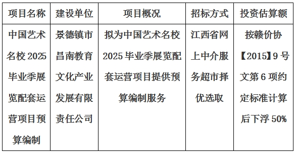 中國藝術(shù)名校2025畢業(yè)季展覽配套運營項目預(yù)算編制計劃公告