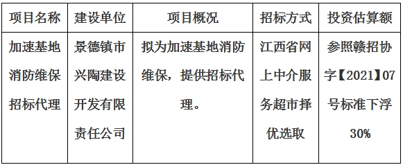 加速基地消防維保招標(biāo)代理計劃公告