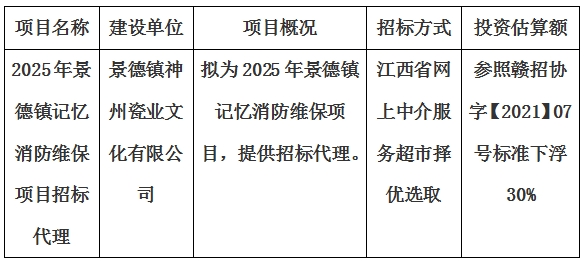 2025年景德鎮(zhèn)記憶消防維保項目招標(biāo)代理計劃公告