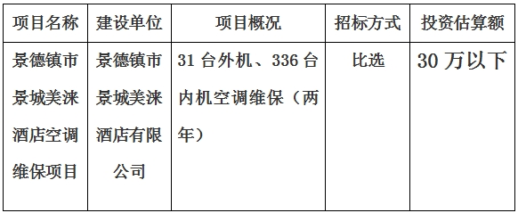 景德鎮(zhèn)市景城美淶酒店空調維保項目計劃公告