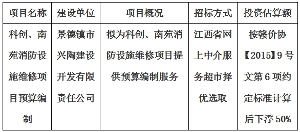 科創(chuàng)、南苑消防設(shè)施維修項(xiàng)目預(yù)算編制計(jì)劃公告